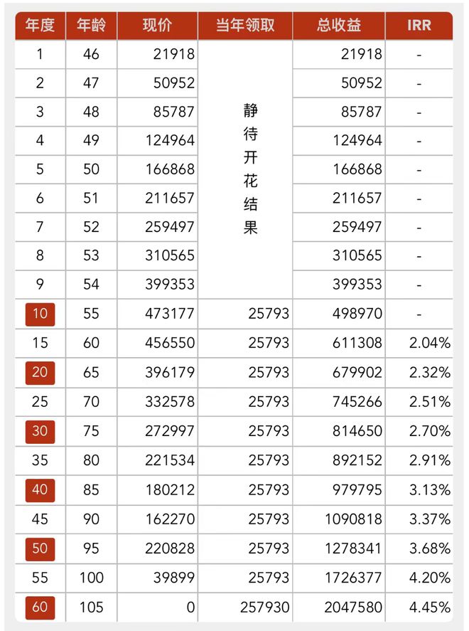 網(wǎng)信彩票登錄首頁大廳