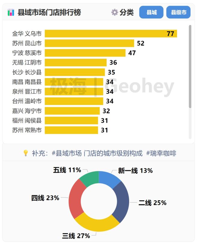 彩神8官網(wǎng)在線登錄