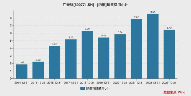 快盈安卓下載