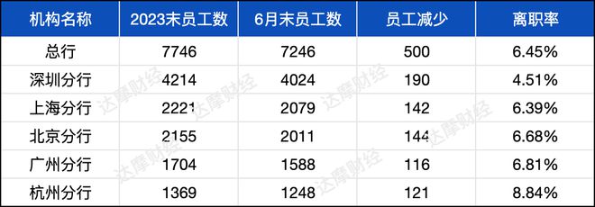 全民彩票用戶登錄