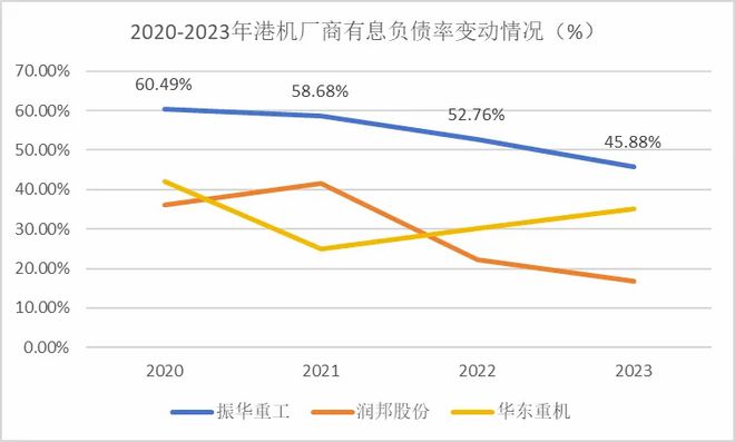 滿堂彩入口