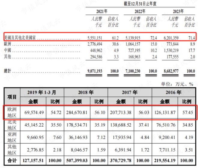 百姓彩票在線官網(wǎng)