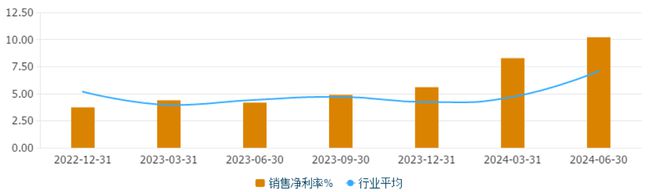 百姓彩票手機版