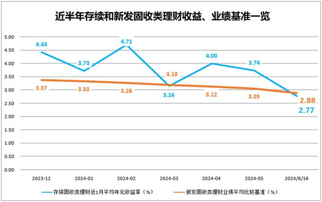 盈彩網(wǎng)下載