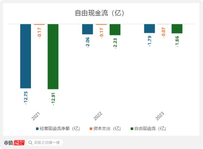 好彩客