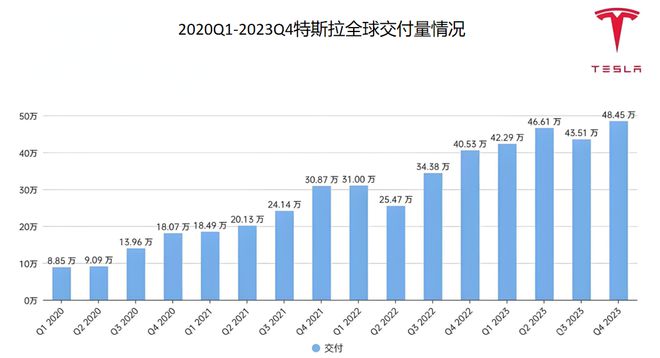 百姓彩票登錄入口