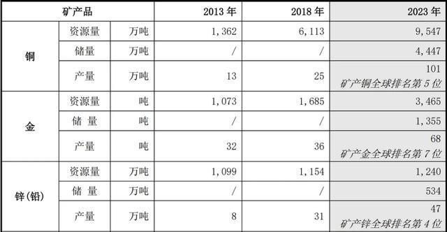 55世紀(jì)官網(wǎng)地址