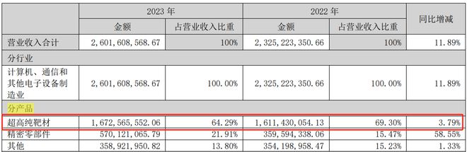 鳳凰彩票平臺(tái)登錄網(wǎng)址