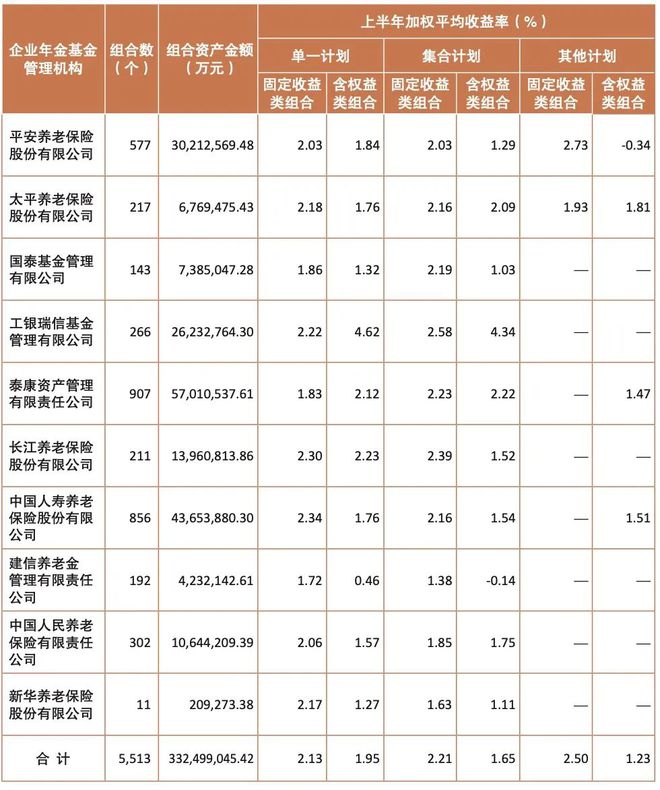 全民彩票用戶登錄