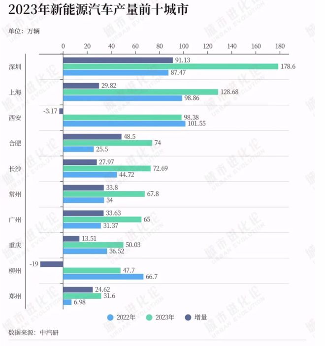 國民彩票登錄