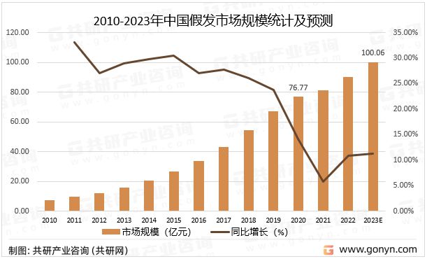 博樂app官網(wǎng)