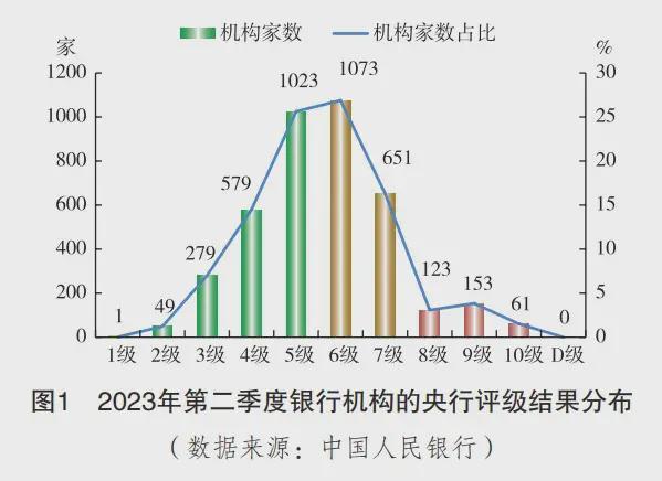 百姓彩票官方首頁