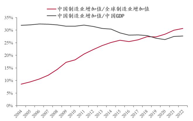 彩神8在線注冊平臺