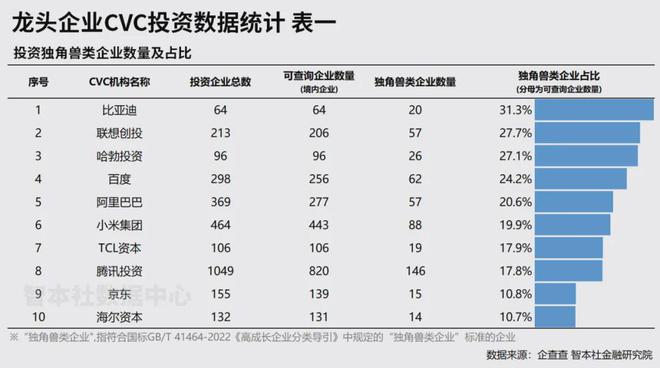 臥龍計劃手機(jī)版下載