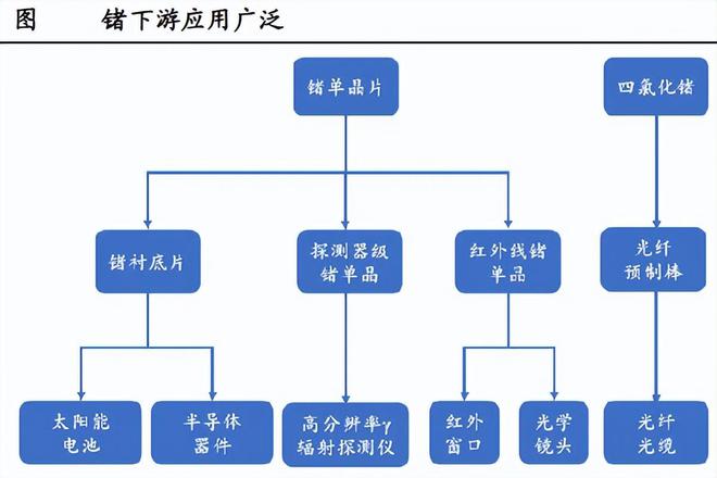 趣購彩首頁