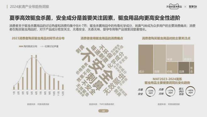 趣購彩用戶注冊