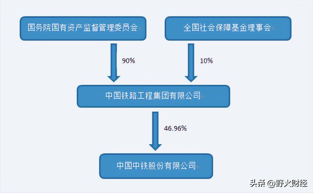 神彩爭(zhēng)霸下載舊版