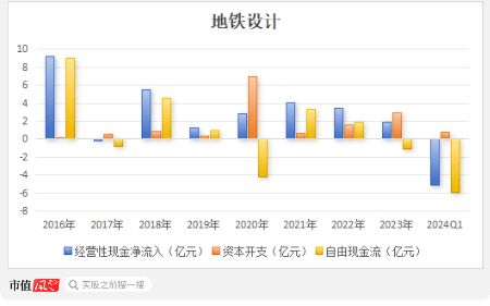 百姓彩票平臺