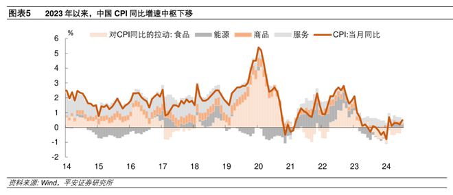 神彩爭霸8平臺