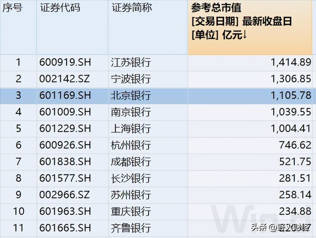 彩神彩票-首頁登錄