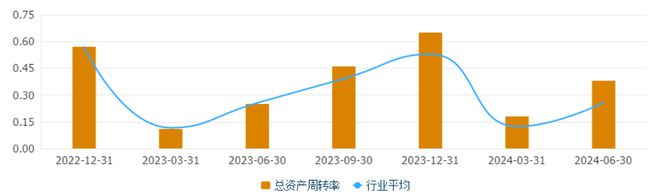 鳳凰彩票官網(wǎng)