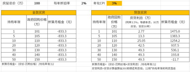 百姓彩票安全登錄