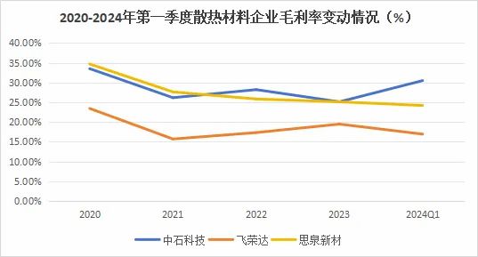 TCG彩票網站