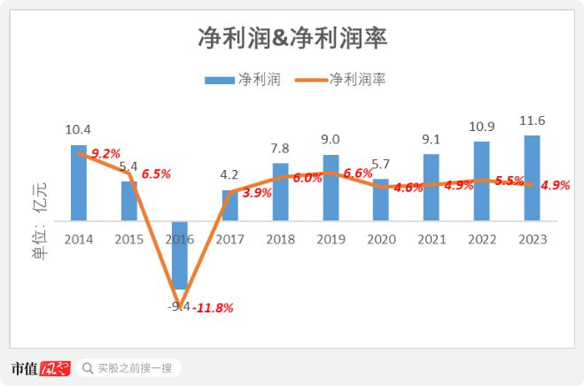 bat365舊網(wǎng)址