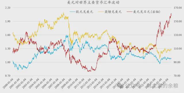 百姓彩票登錄入口