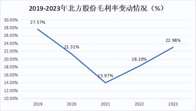 優(yōu)樂彩網(wǎng)址