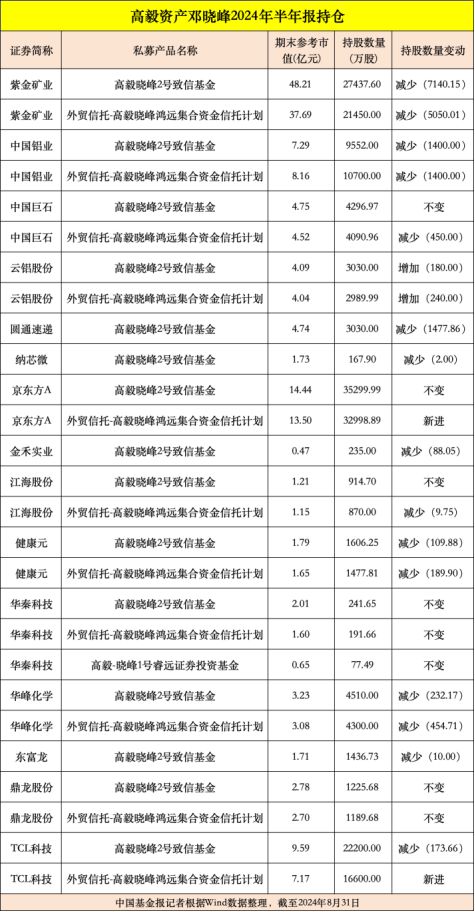 澳發(fā)彩票登入網(wǎng)址