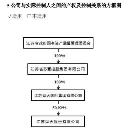 亞搏官方app