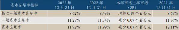 神彩爭霸官網(wǎng)