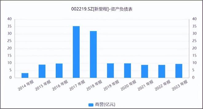 公海彩船官網(wǎng)