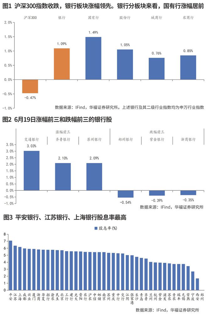 韓亞金融集團