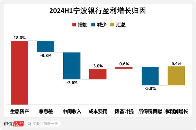 盈豐app下載