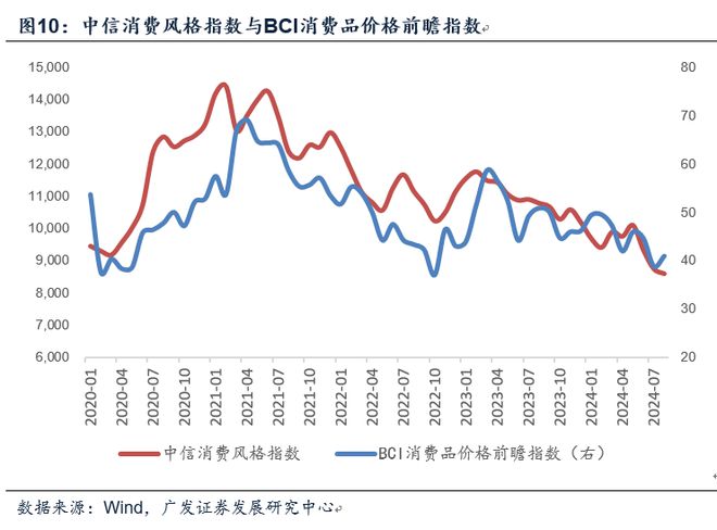 彩神彩票登錄首頁大廳