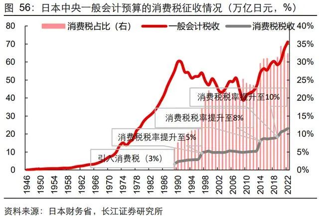 五五世紀(jì)網(wǎng)站