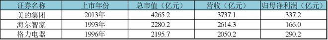 7070彩票官網(wǎng)