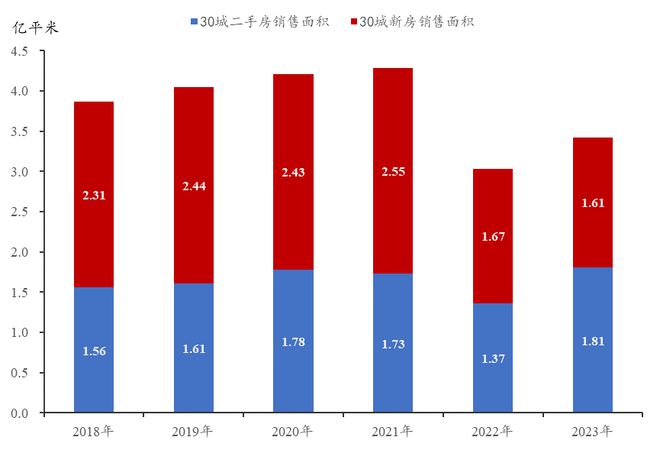 彩神8在線注冊平臺