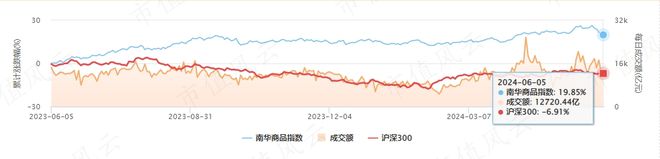 樂發(fā)app下載