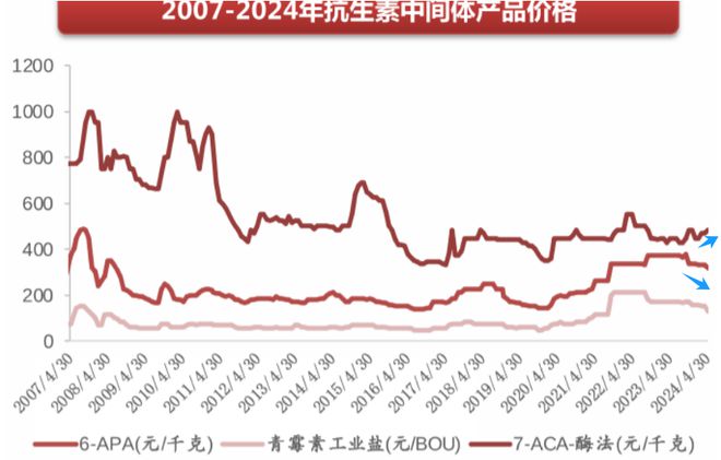 彩神8在線注冊平臺