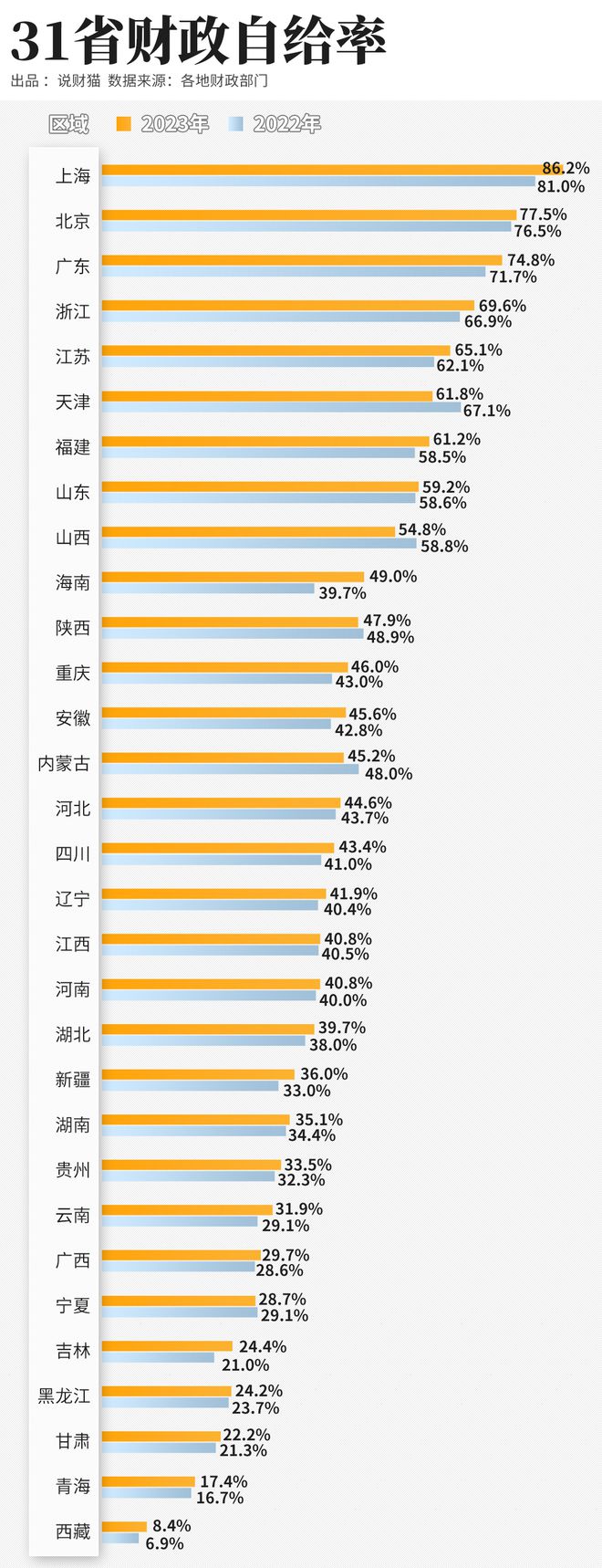 神彩爭(zhēng)霸8安卓下載