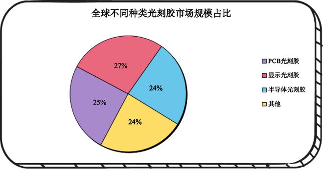 優(yōu)樂園平臺