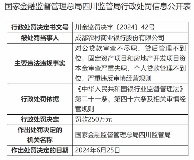 中銀香港