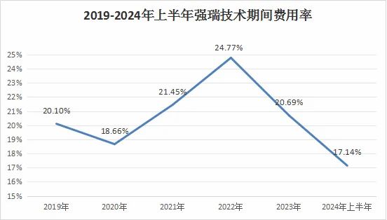 大眾彩票登錄用戶注冊