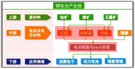 拉加·阿德爾