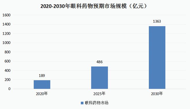 55世紀(jì)官網(wǎng)地址