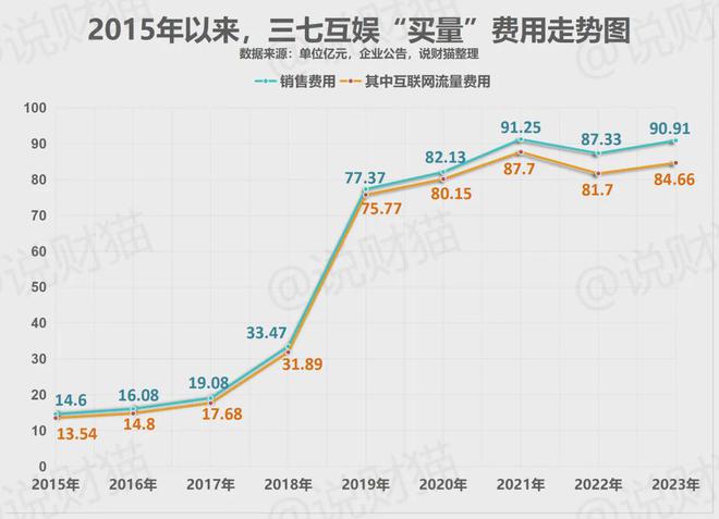 幸運飛行艇開獎記錄app