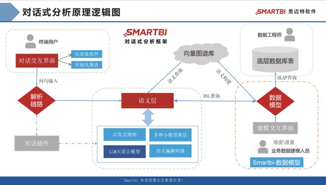 網(wǎng)盟彩票用戶登錄官網(wǎng)